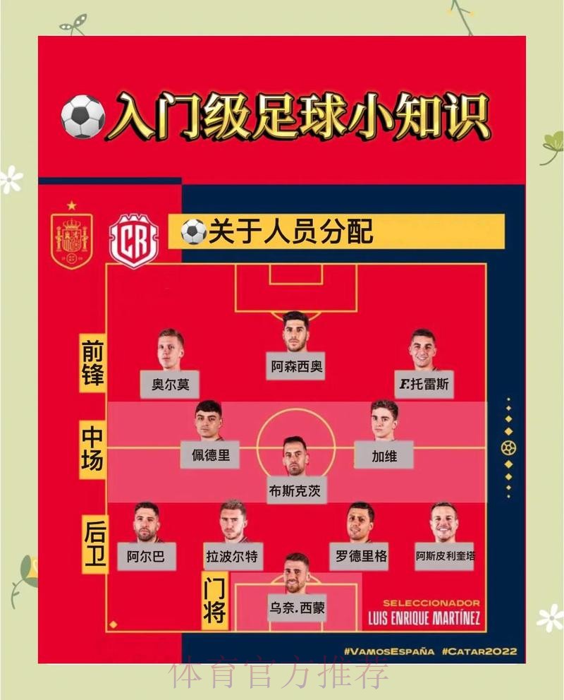揭秘世界杯比分投注技巧秘诀 揭秘世界杯比分投注技巧秘诀