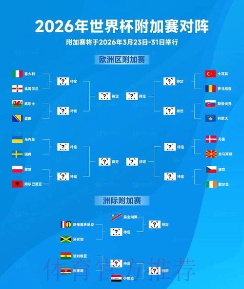 2026世界杯比分查询平台