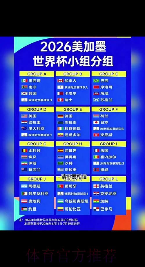2026世界杯比分查询平台