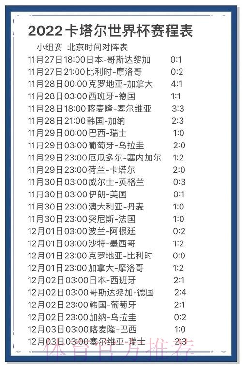 全面解读世界杯比分数据分析 全面解读世界杯比分数据分析